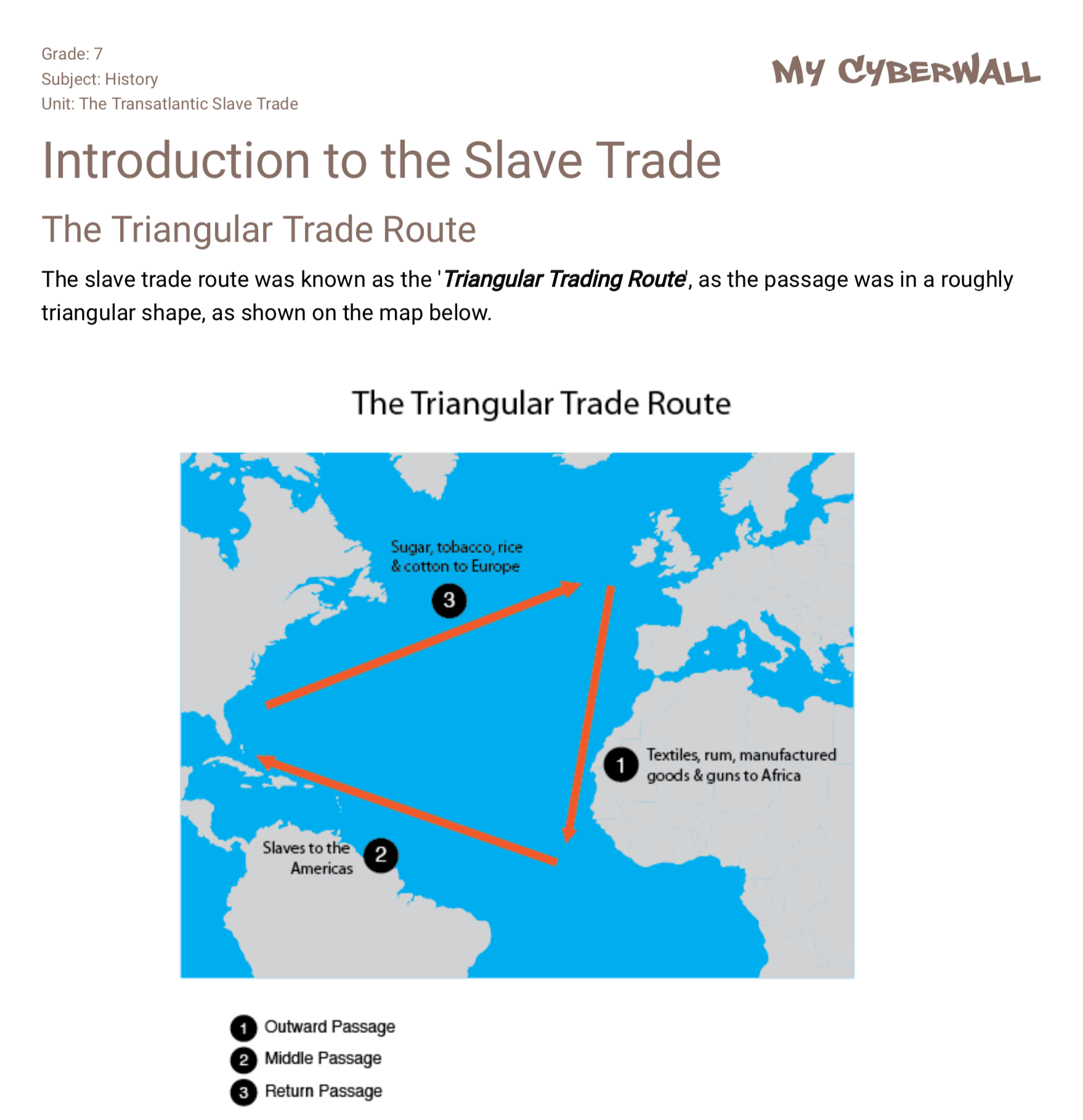 Introduction To The Slave Trade Triangular Trade Route Wced Eportal 